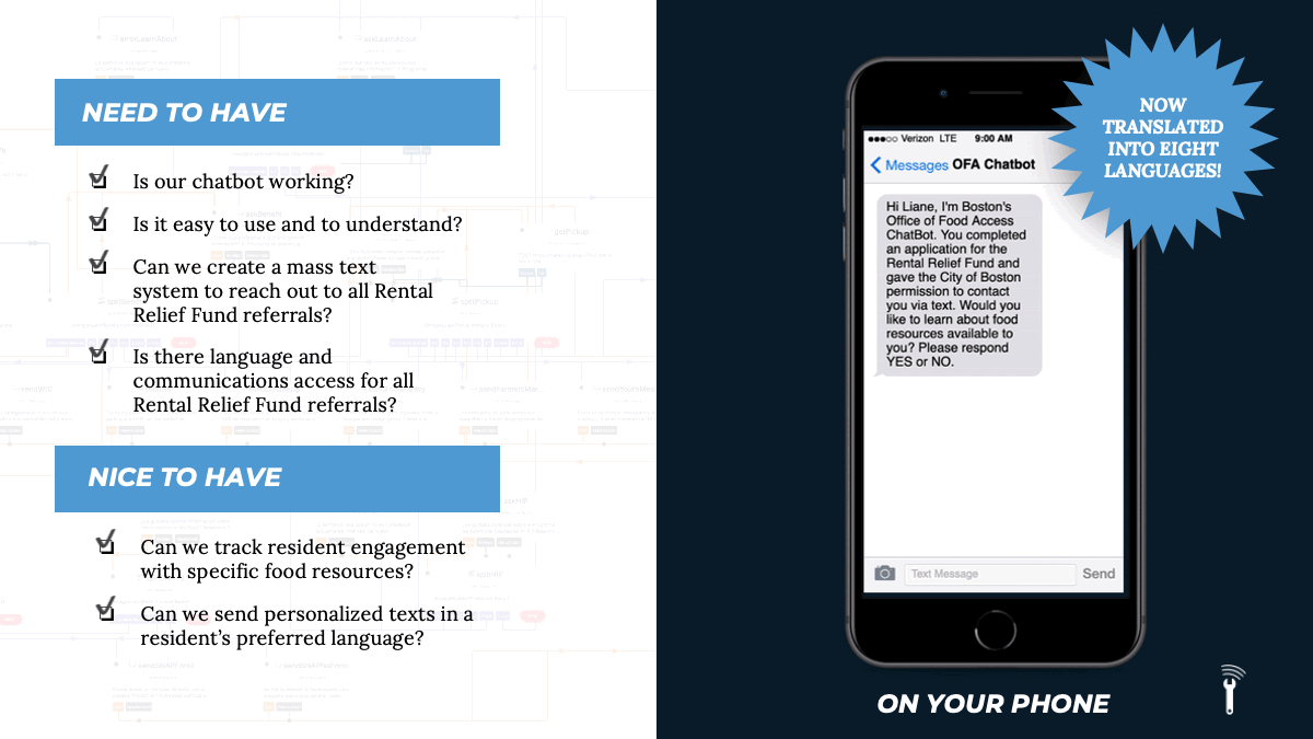 Final Presentation _ Liane_Tech for Food System (1)