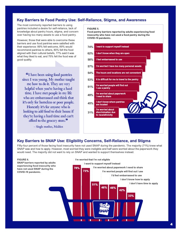 GBFB_Gaps_in_Food_Access_Report_Final_May_2021-3