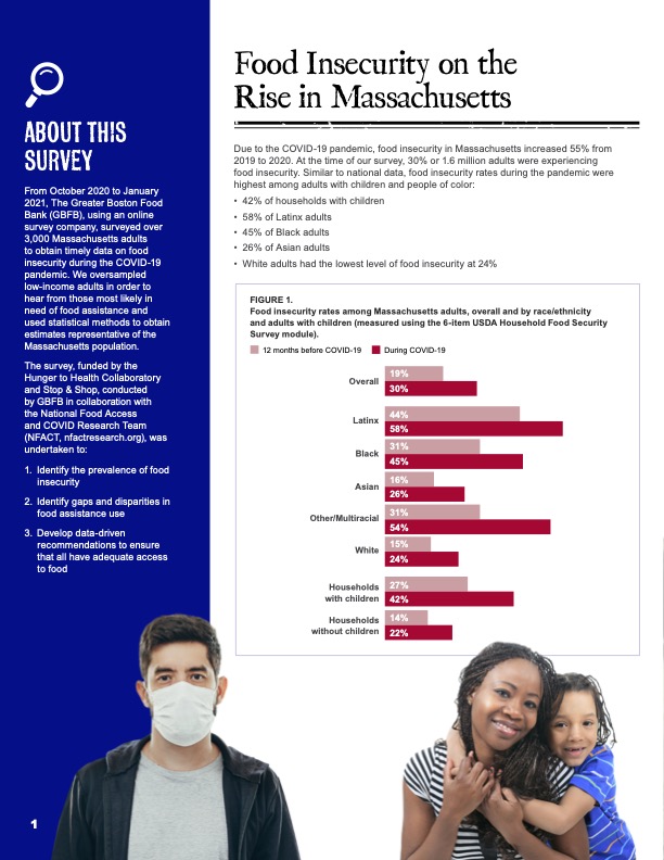GBFB_Gaps_in_Food_Access_Report_Final_May_2021